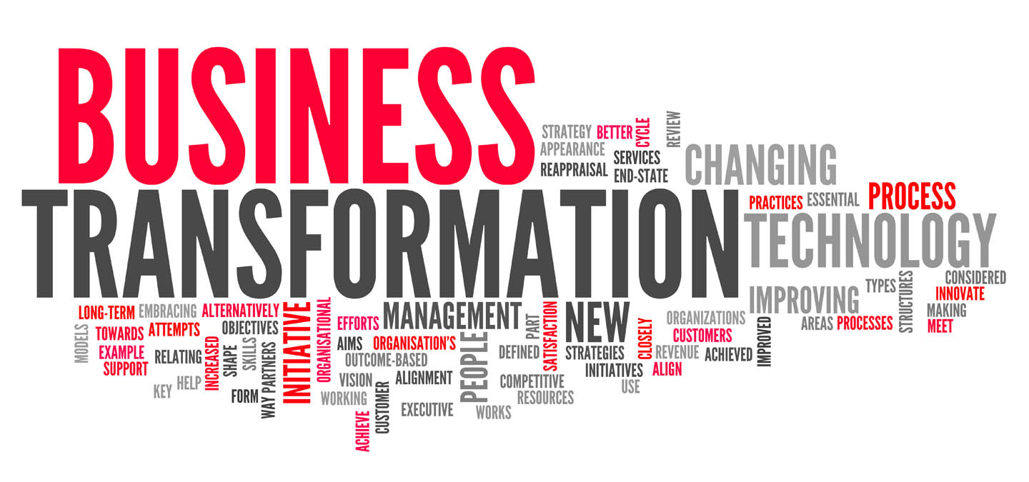 Word Heat Map with Business Transformation Highlighted